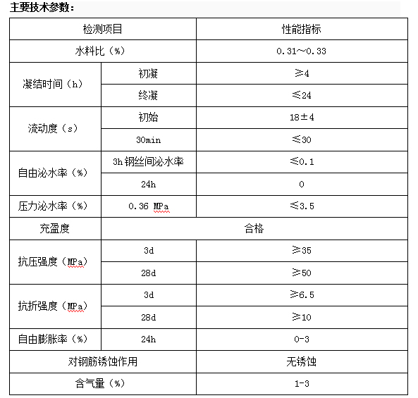 抗裂纖維(圖2)